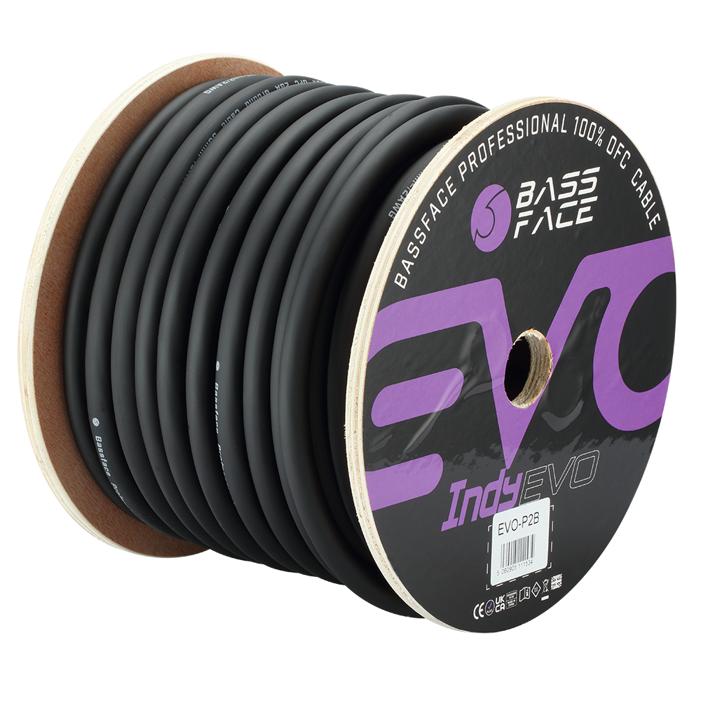 Virtakaapeli OFC 33mm2 Black Metri